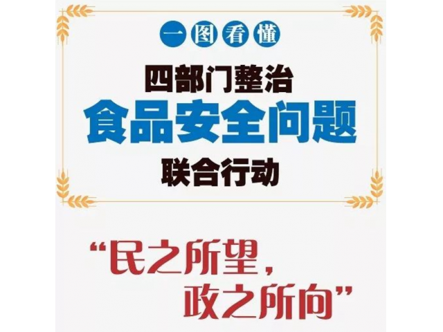 一圖看懂 四部門整治食品安全聯合行動